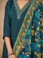 best women's clothing websites in surat