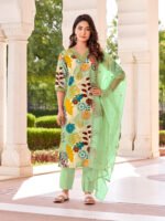 best women's clothing websites in surat